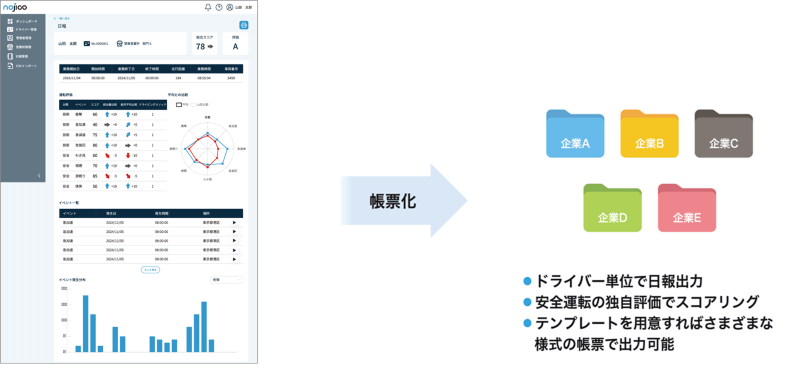 サービス画像