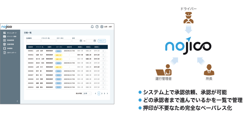 サービス画像