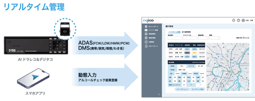 サービス画像