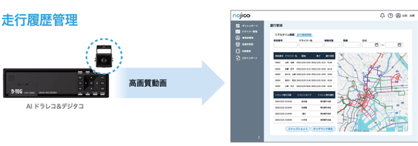 サービス画像