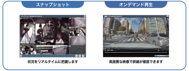 サービス画像